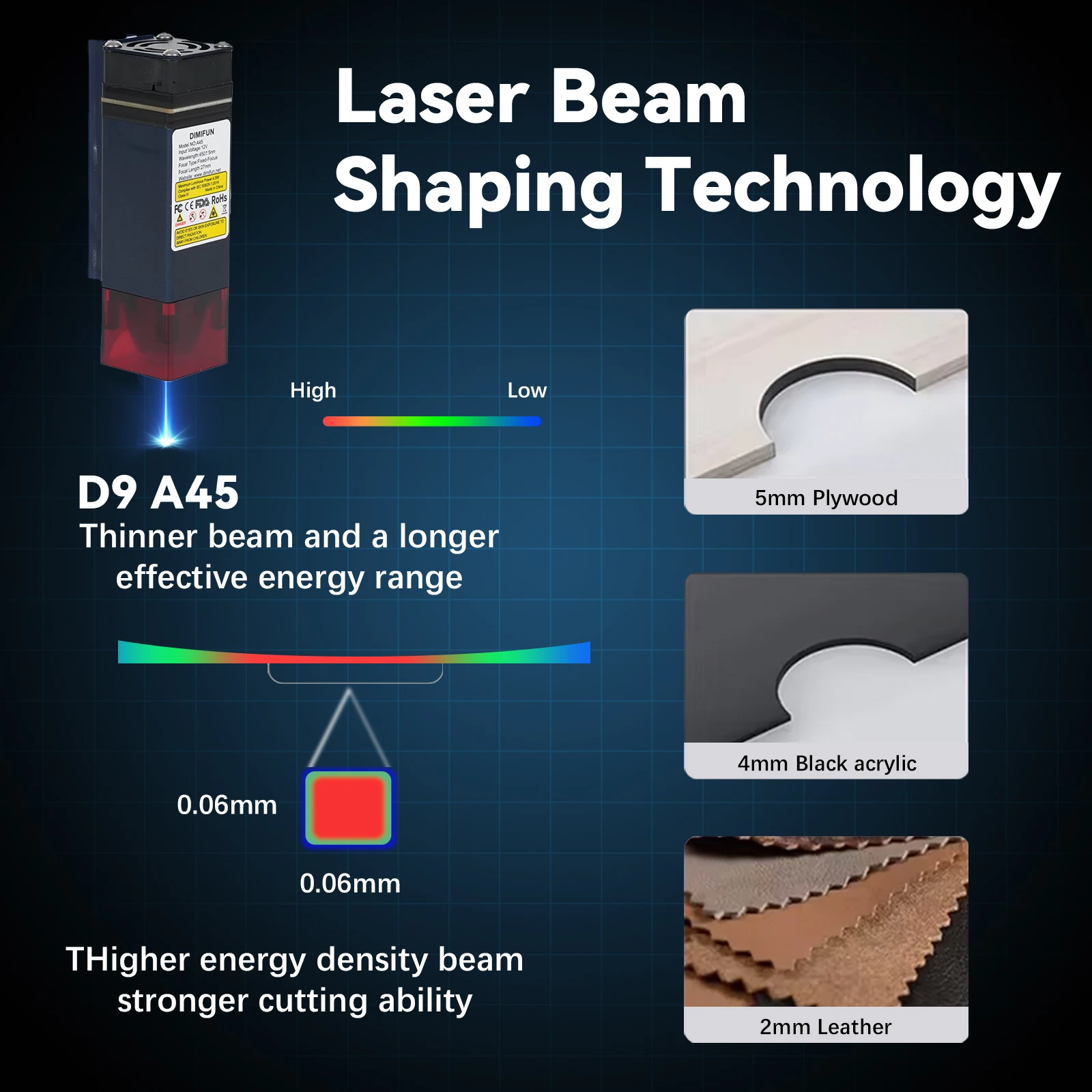 Router di CNC per mini macchin - Mini Laser Engraver Cnc Router recensione e prezzo